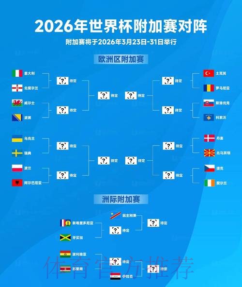 2026年世界杯下注攻略：赢取胜利的秘诀