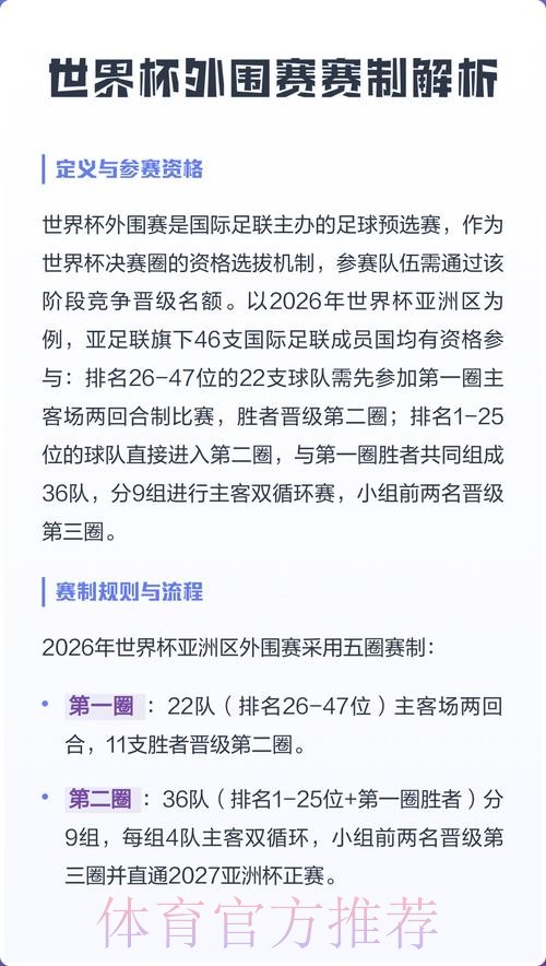 世界杯外围赛安全热门球队分析