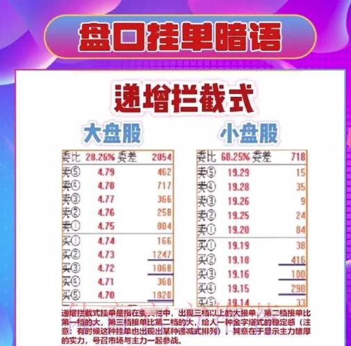 获取世界杯盘口免费入口地址的方法与技巧
