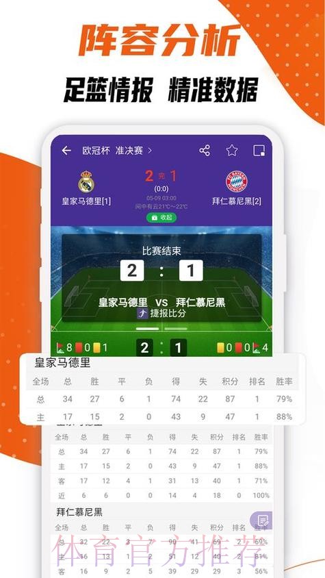 专业世界杯比分APP:实时更新与精准预测 专业世界杯比分APP:实时更新与精准预测